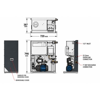 CAT5 Break Tank & Booster Set for Safety Showers